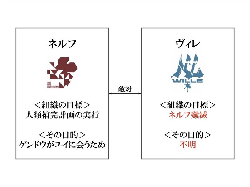 フィフスインパクト待ったなし 昭恵夫人がシン エヴァを鑑賞して これではまるで立憲民主党だ とお怒りのようです 全部アベのせいだbot Note