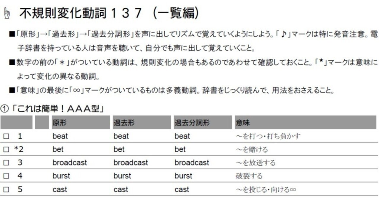不規則変化動詞の練習帳 新野 元基 Note