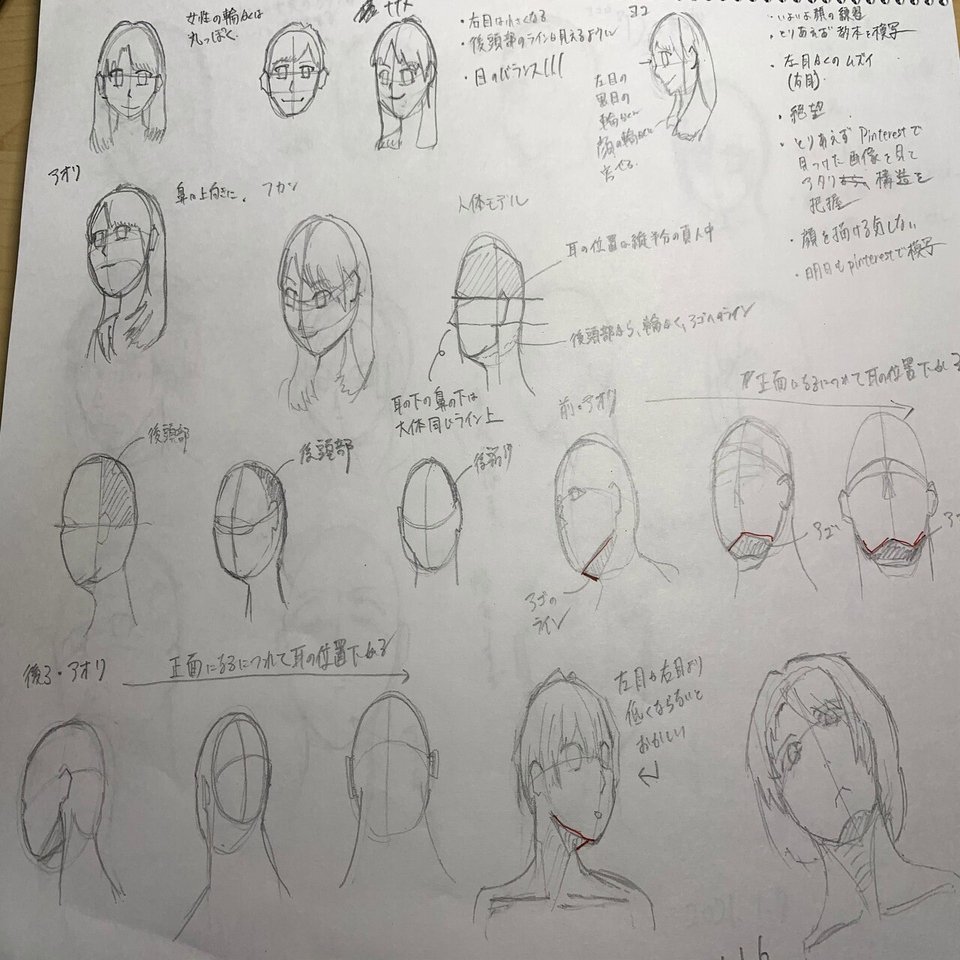 練習内容公開 24歳社会人が約3ヶ月イラストを練習しました 成長記録 Mayoi Note