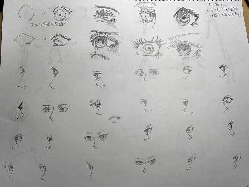 練習内容公開 24歳社会人が約3ヶ月イラストを練習しました 成長記録 Mayoi Note