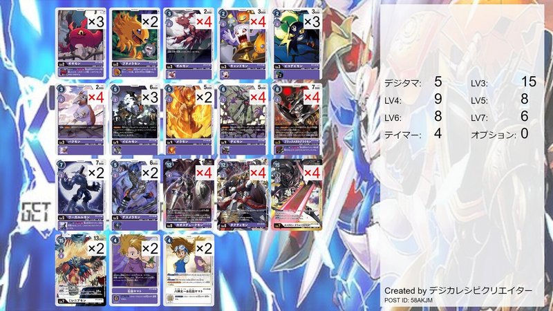 デジカ 3on3の非公認大会に紫デッキ持って参加した話 道楽 Note