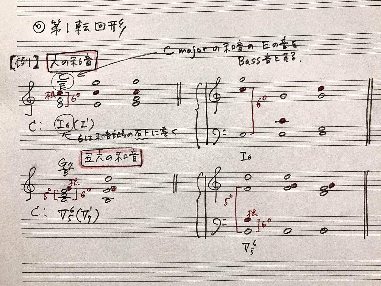 和音に強くなる 和音の転回形 Rie先生の楽典やり直し講座 Note 和音に強くなる 和音の転回形 Rie先生の楽典やり直し講座 Note