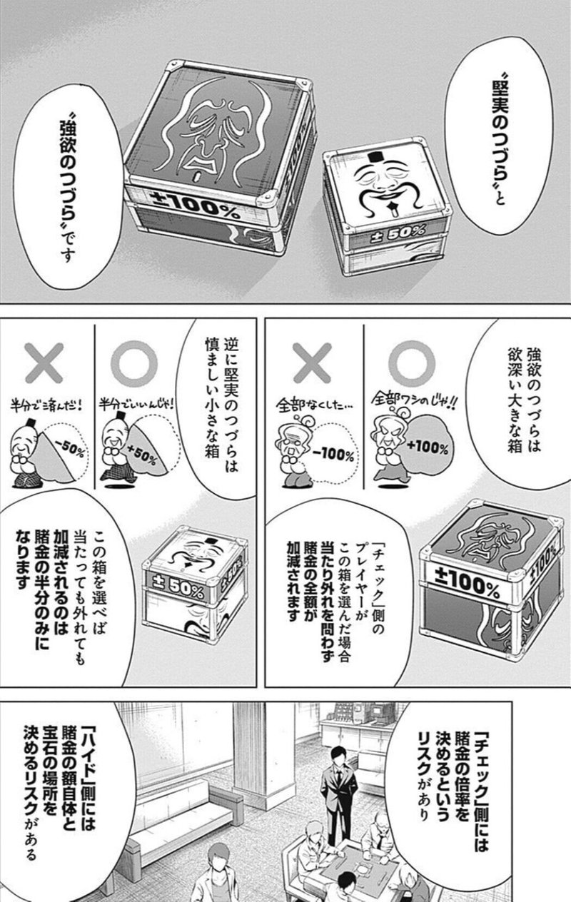 銀行員 ギャンブラー めちゃめちゃ読み応えのある心理戦 頭脳戦漫画 ジャンケットバンク 鎌田和樹 Note