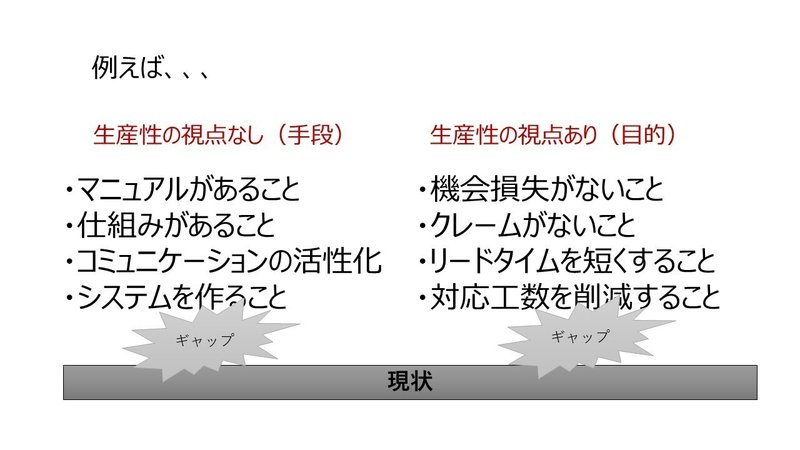 「手段」を「目的」にしてしまう