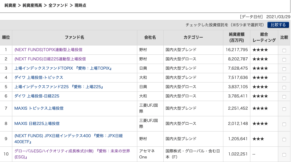 スクリーンショット 2021-03-30 11.11.20