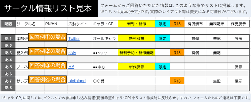 ジェネタイ２参加方法 ジェネタイ Note