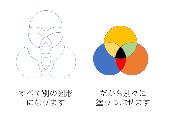 過去記事 キャッキャリアブログ パワポ夏祭り講師 フロカレ 田町観光協会 Note 過去記事 キャッキャリアブログ パワポ夏祭り講師 フロカレ 田町観光協会 Note