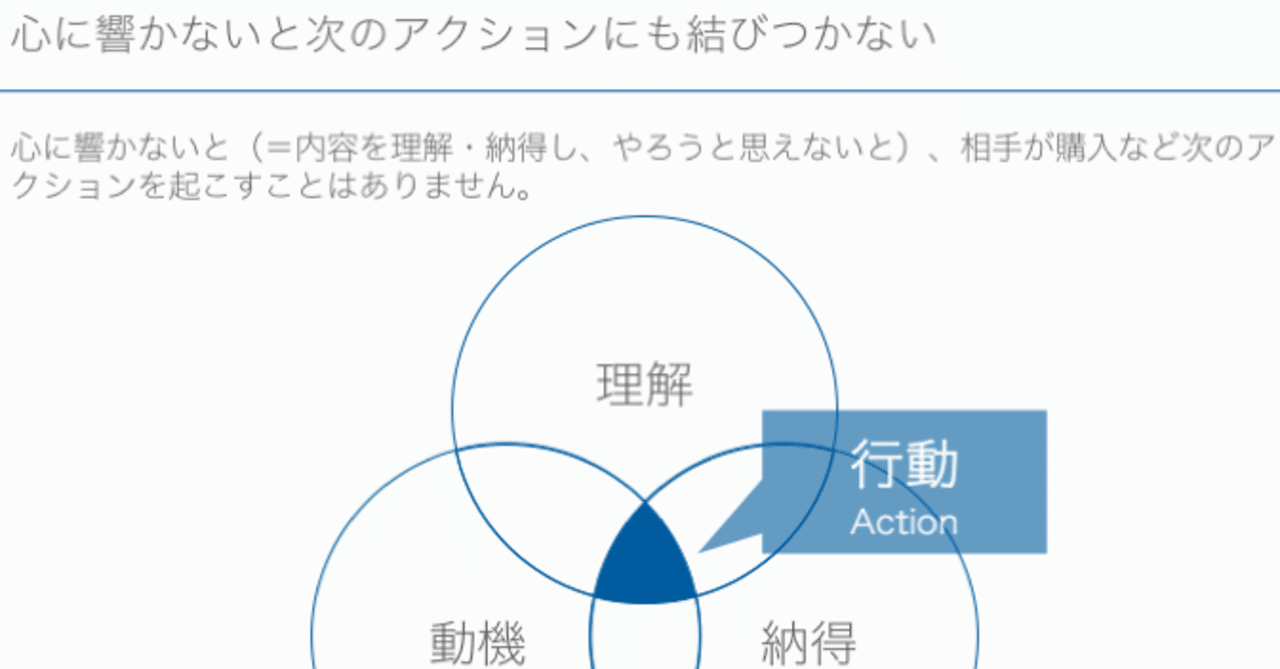 過去記事 キャッキャリアブログ パワポ夏祭り講師 フロカレ 田町観光協会 Note 過去記事 キャッキャリアブログ パワポ夏祭り講師 フロカレ 田町観光協会 Note