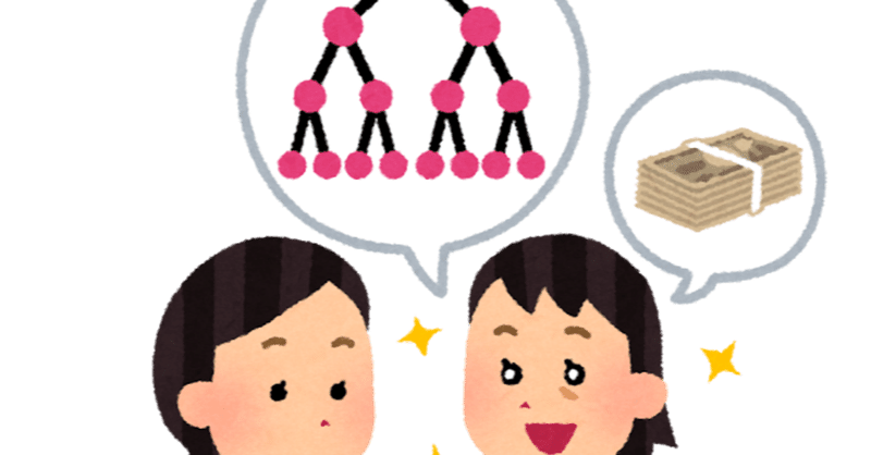 友達の洗脳を解くために マルチ商法の勧誘を受けてみた シリーズ2 Ken 転職スキルやビジネススキル お金の知識などをカジュアルに配信 Note