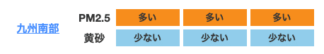 スクリーンショット 2021-03-30 15.31.15