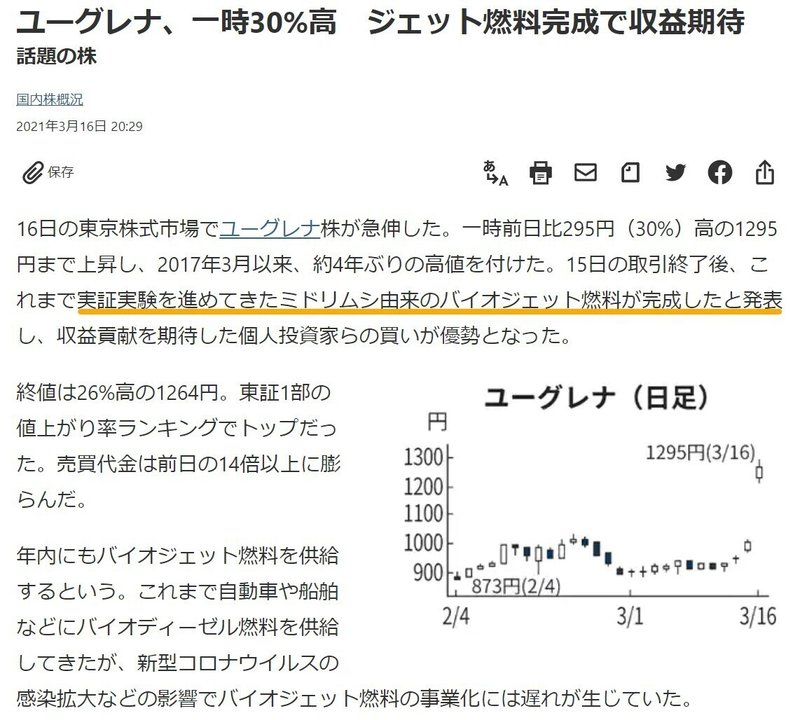 第三回 ユーグレナ 田町おじさんによる田町の企業分析 田町おじさん Note 第三回 ユーグレナ 田町おじさんによる田町の企業分析 田町おじさん Note