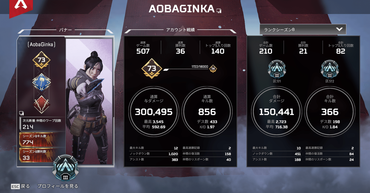 Apexlegends Ps4padからpcキーマウに移行した話 碧葉銀花 Note