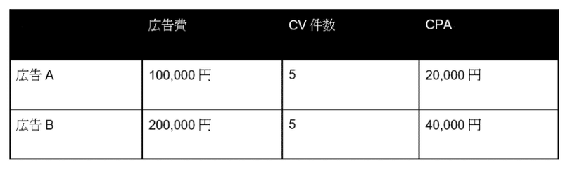 スクリーンショット 2021-03-30 153848