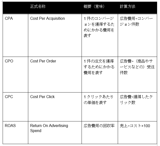 スクリーンショット 2021-03-30 153913