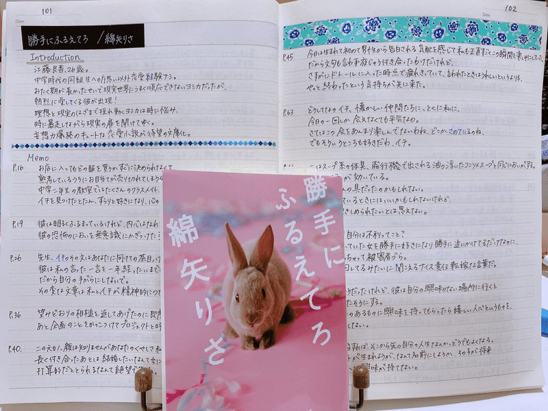 ノートはいいとこ取りしたもん勝ち ちはや流 読書ノートの勧め 株式会社自習ノート Note