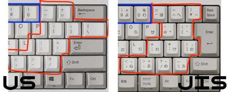 Jis配列 と Us配列 どっちがいいの 論争 ドチンカスラ Note Jis配列 と Us配列 どっちがいいの 論争 ドチンカスラ Note