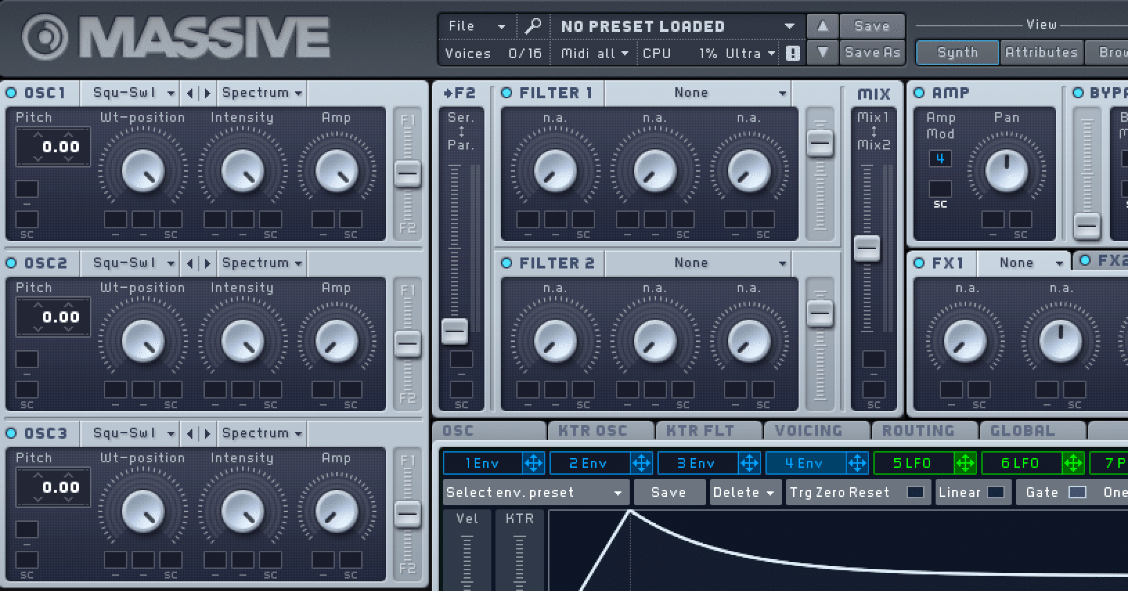 NI Massiveの勉強部屋③センターウインドウ#1 エンベロープ｜king