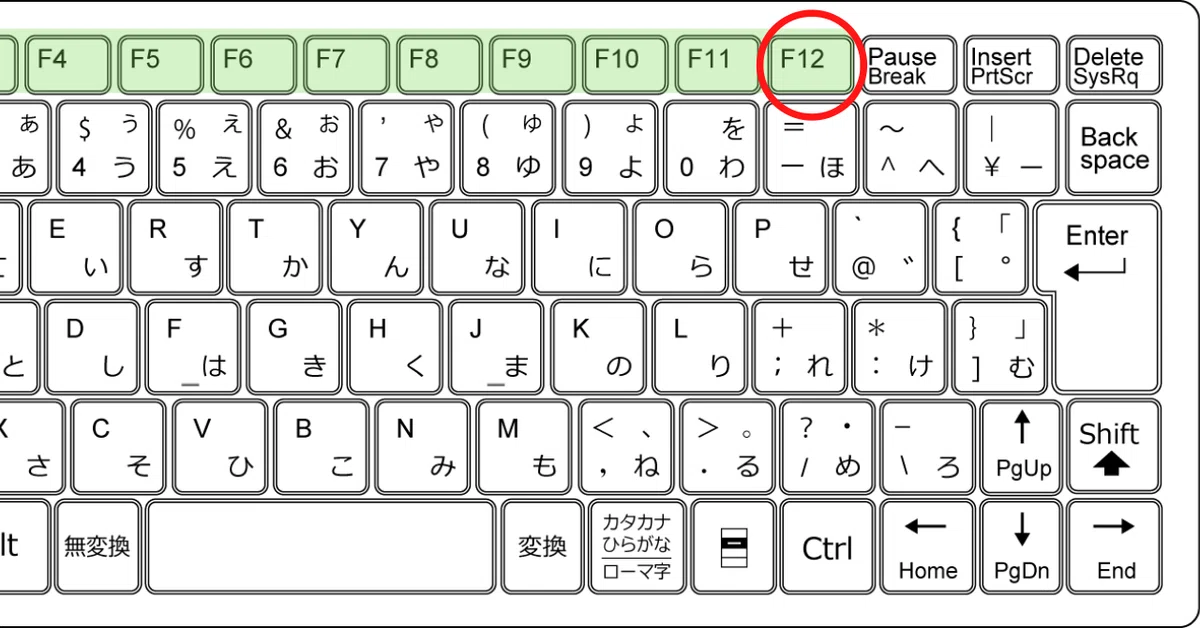 Should the shortcut key for 'Save As' be used with caution, or with ...