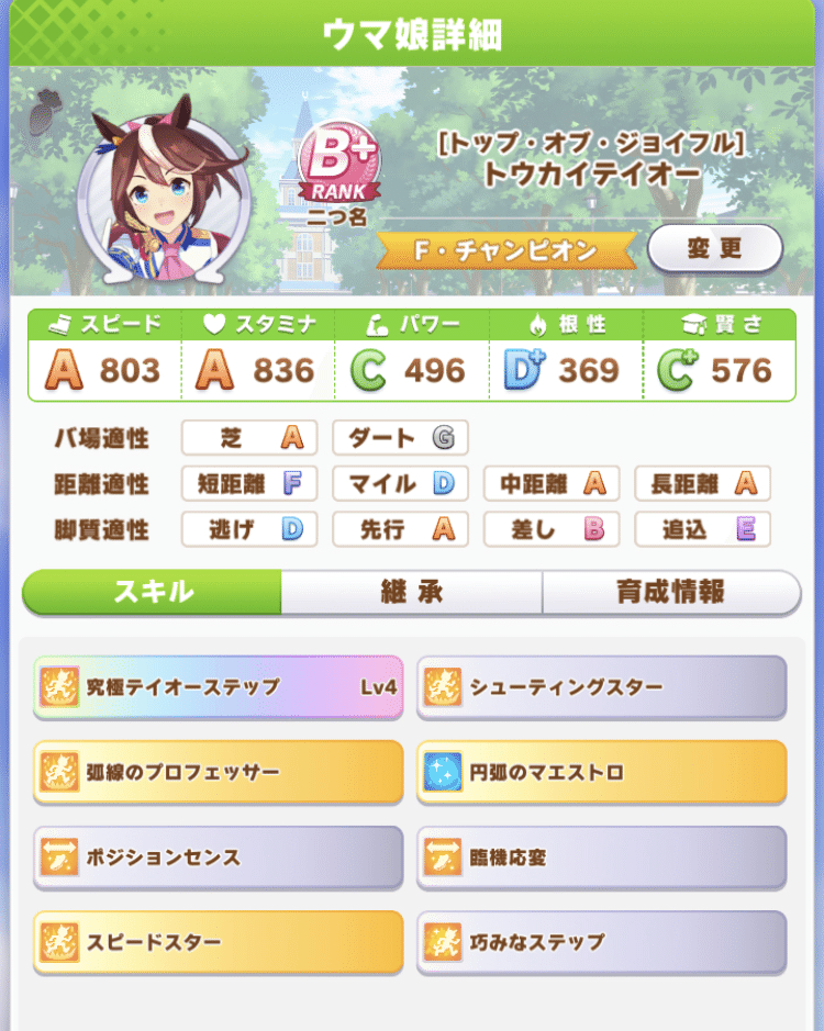 ウマ娘 トウカイテイオー育成 Uraファイナルズ編 Kuon3795 Note