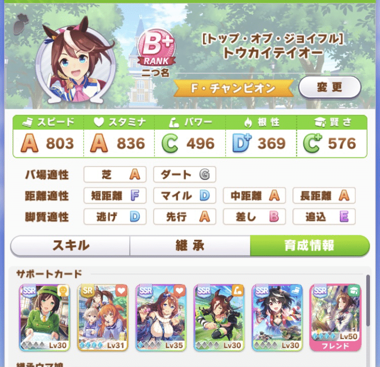 ウマ娘 トウカイテイオー育成 Uraファイナルズ編 Kuon3795 Note