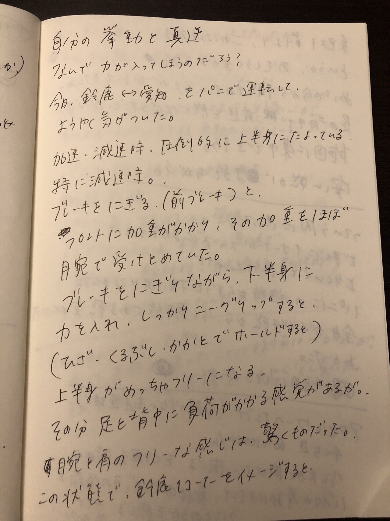 殴り書きメモ きむきむ Note 殴り書きメモ きむきむ Note