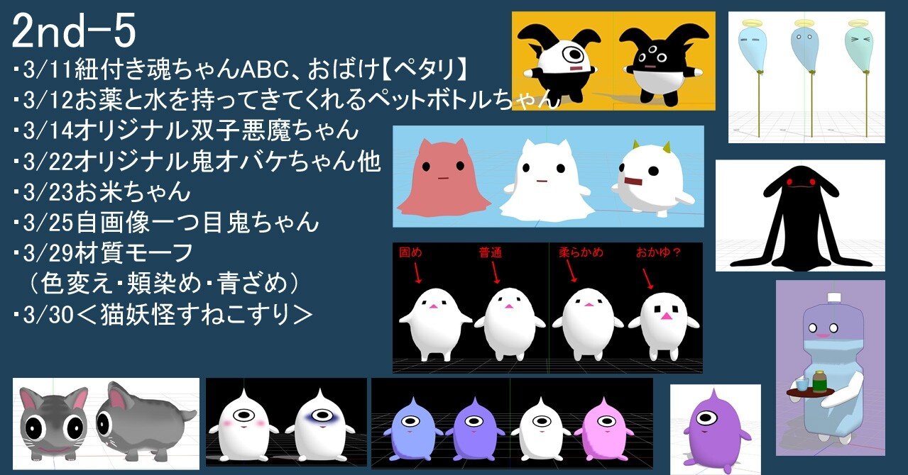 超初心者のmmdモデル制作メモ2nd 5 もにゃ Note