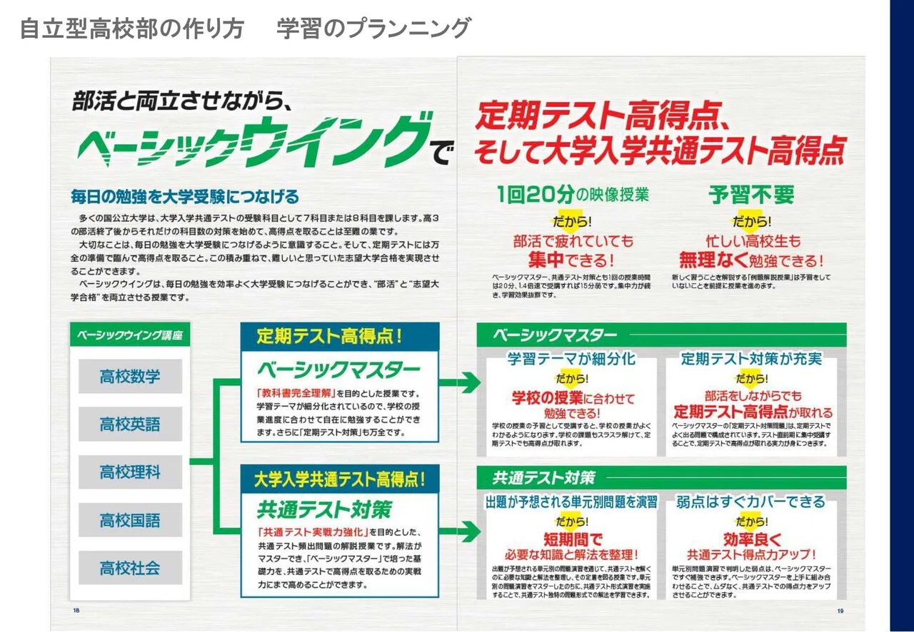 映像授業を中心とし、先生の負担が小さい自立型高校部を構築する
