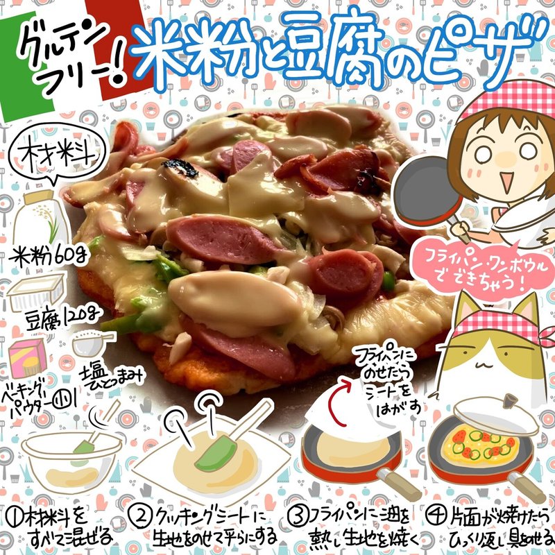 グルテンフリー 米粉と豆腐のピザ イラストレシピ きょこ 漫画家 Apdだけど楽しく生きてます 仮 21年刊行予定 Note