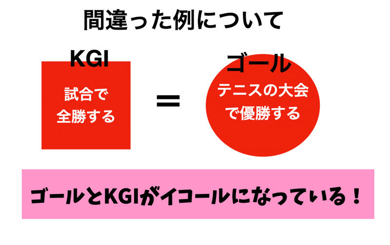 スクリーンショット 2021-03-31 6.41.12