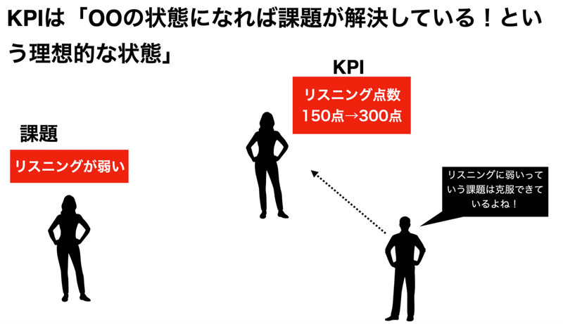 スクリーンショット 2021-03-31 7.06.12