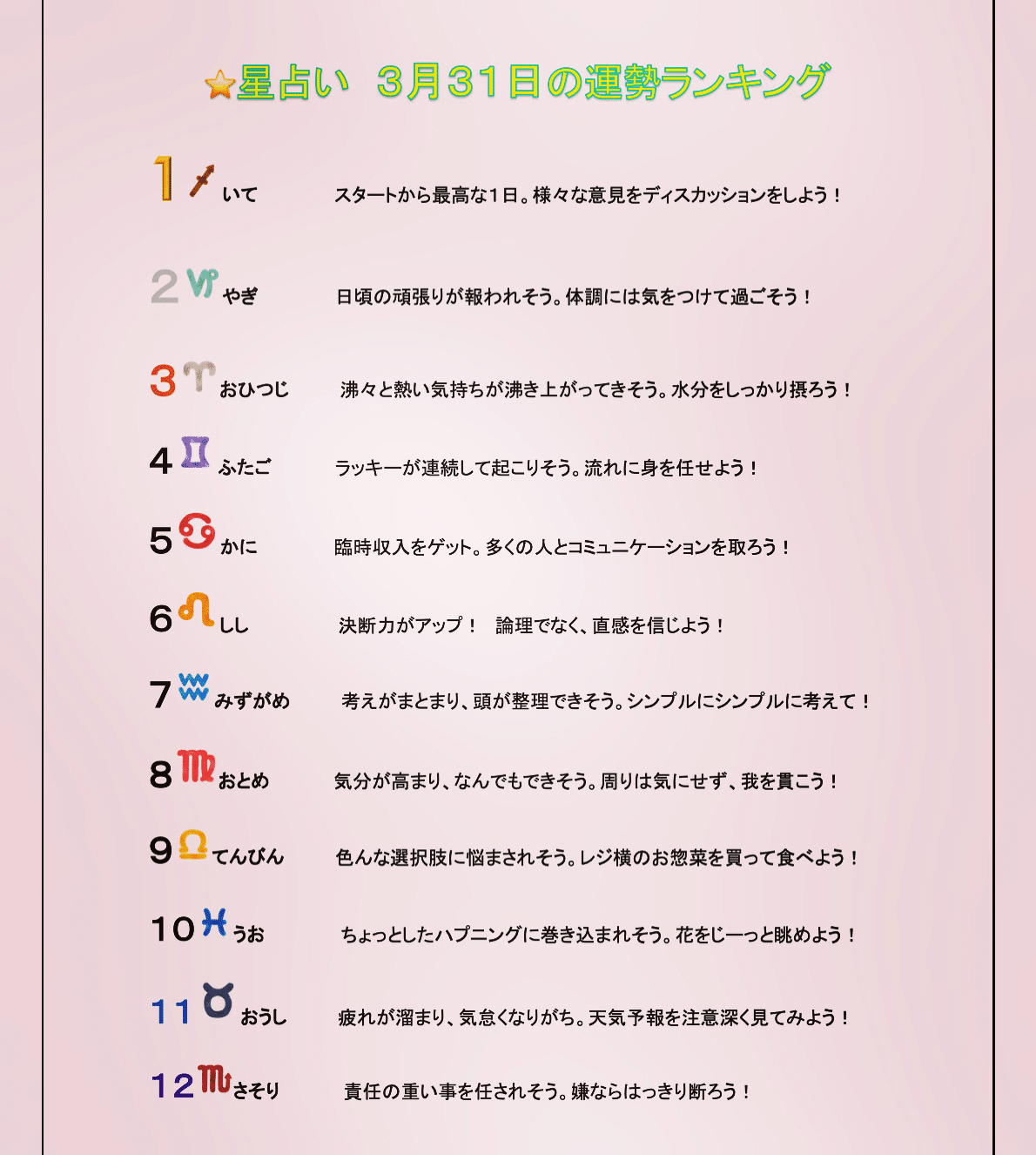 毎日星占い 3月31日のあなたの運勢は 占い 星座占い 今日の運勢 3月31日 Fortune Ken Note 毎日星占い 3月31日のあなたの運勢は 占い 星座占い 今日の運勢 3月31日 Fortune Ken Note