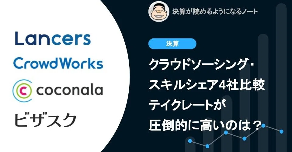 Q クラウドソーシング スキルシェア4社比較 テイクレートが圧倒的に高いのは 決算が読めるようになるノート