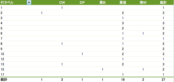 スクリーンショット 2021-03-31 9.08.09