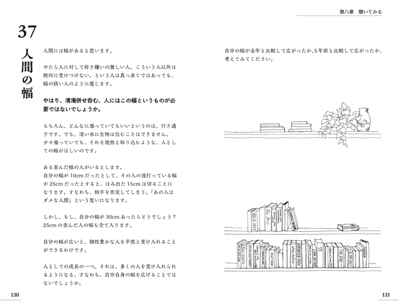 37 人間の幅