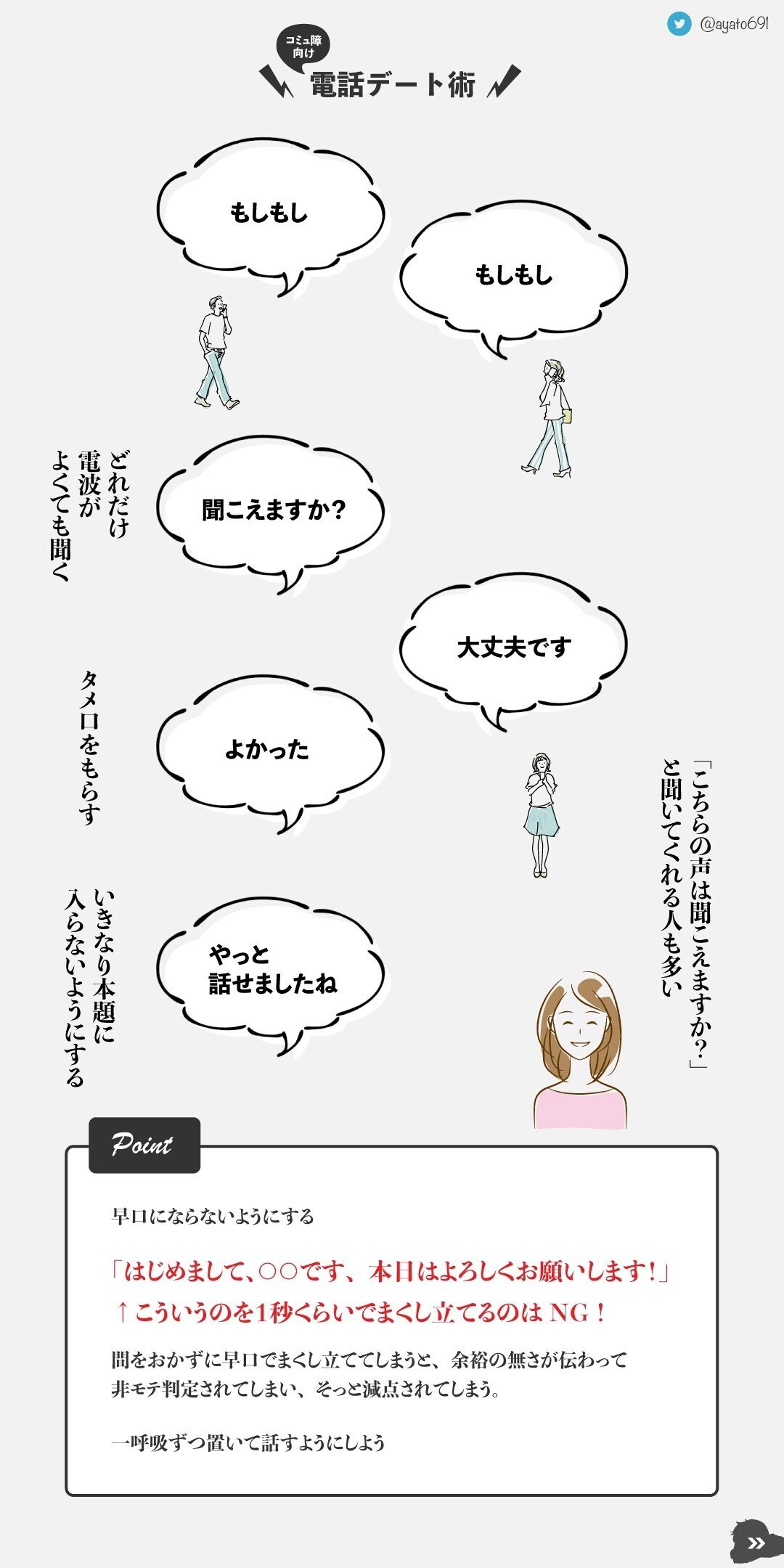 図解で解説》ペアーズ婚した男によるマッチングアプリ→電話 マニュアル〜LINE通話で仲良くなって「会いたい！」と思われる男になる方法〜｜アヤト@コミュ障恋愛サポーター