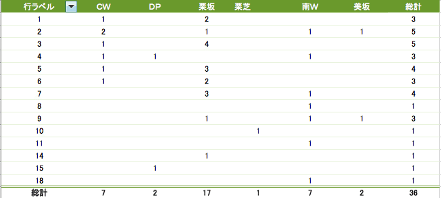 スクリーンショット 2021-03-31 11.20.15