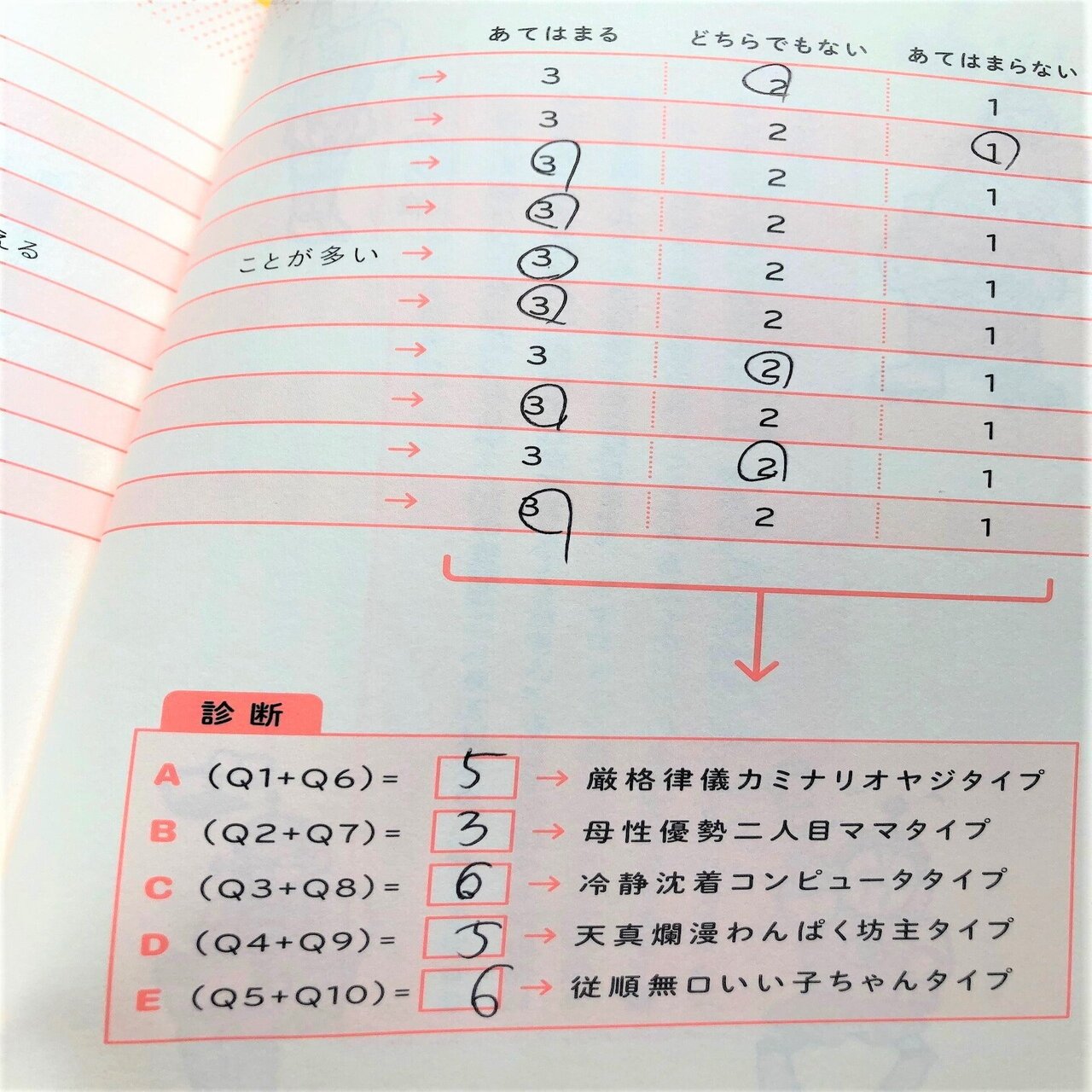 うちのパパが進んでトイレ掃除をしてくれるようになった理由 インストール編 ディスカヴァー トゥエンティワン Note
