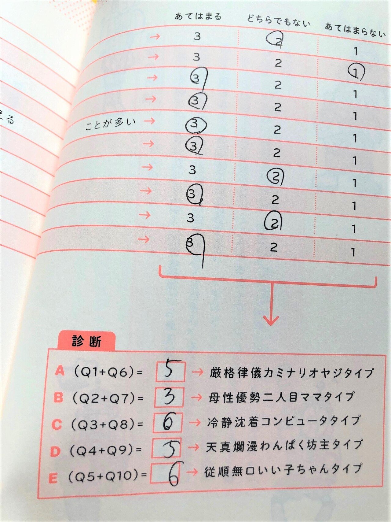 うちのパパが進んでトイレ掃除をしてくれるようになった理由 インストール編 ディスカヴァー トゥエンティワン Note うちのパパが進んでトイレ掃除をしてくれるようになった理由 インストール編 ディスカヴァー トゥエンティワン Note