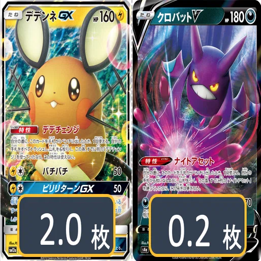 ダークパーフェクションのデッキ平均化【サンプルレシピ付】｜Violaの