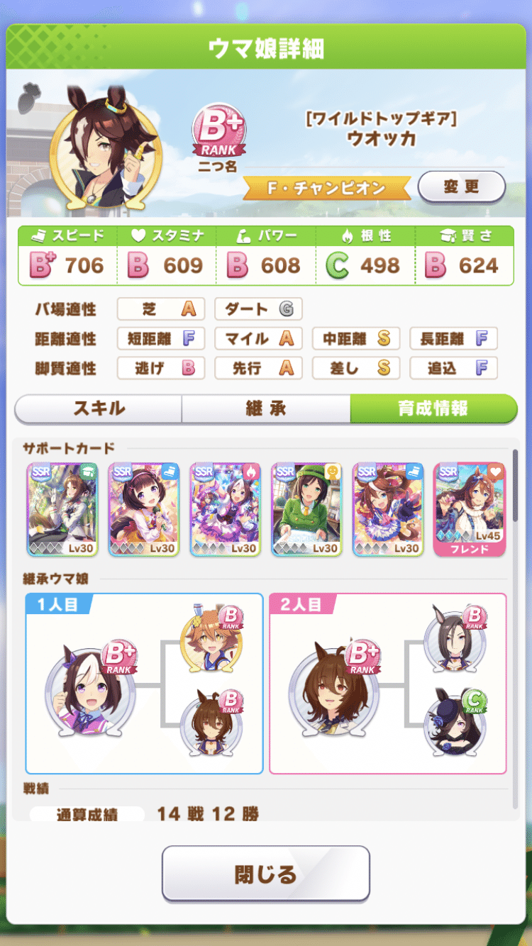 ウマ娘 ウオッカ育成 Uraファイナルズ編 Kuon3795 Note