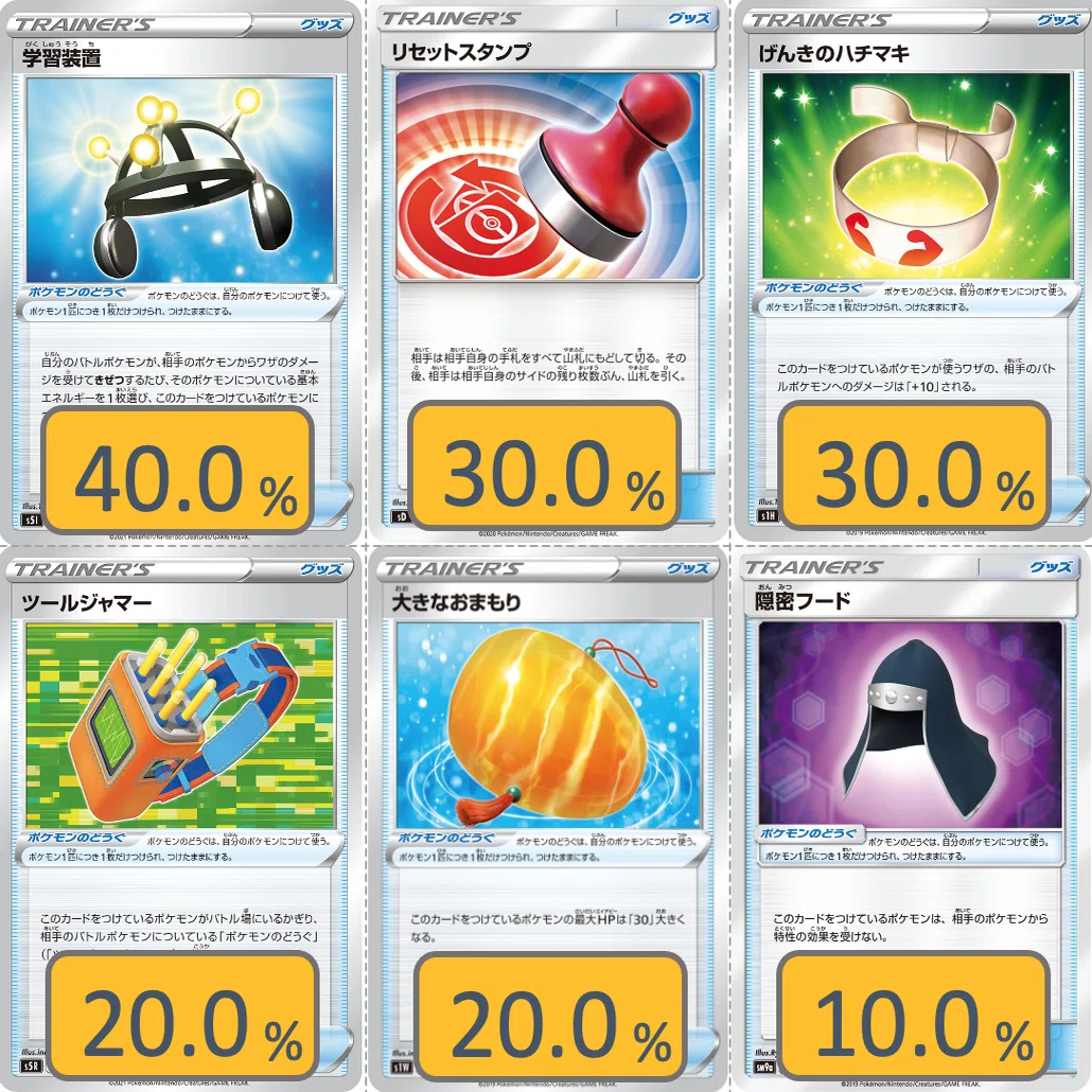 ダークパーフェクションのデッキ平均化【サンプルレシピ付】｜Violaの