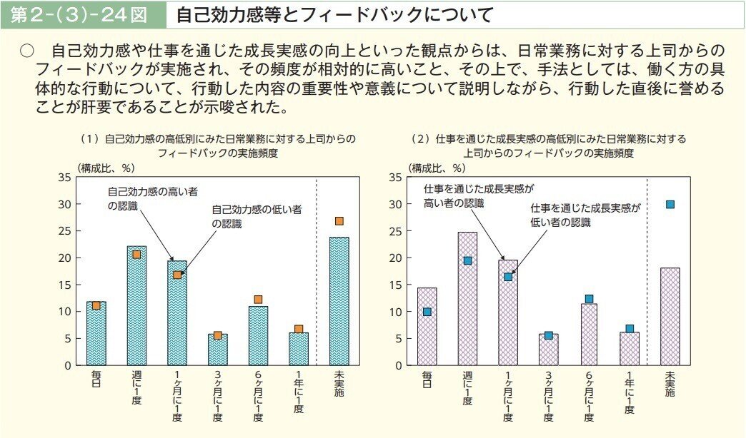 スクリーンショット 2021-03-31 13.07.14