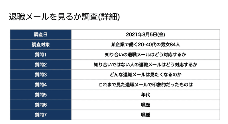 スクリーンショット 2021-03-31 14.49.01