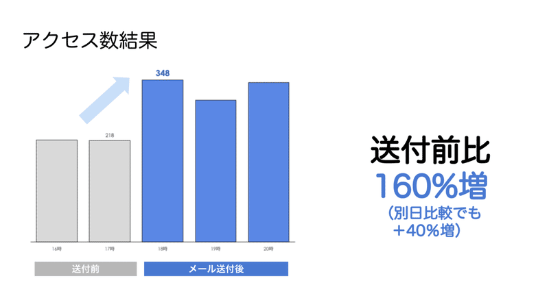 スクリーンショット 2021-03-31 15.25.24