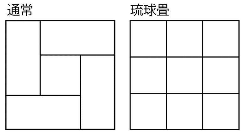 スクリーンショット 2021-03-31 15.56.29