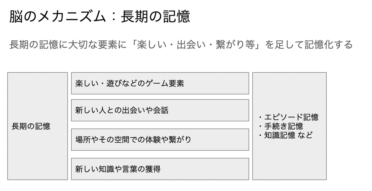 スクリーンショット 2021-03-31 16.42.01