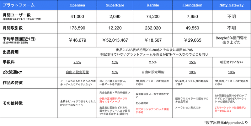 スクリーンショット 2564-03-31 14.54.26