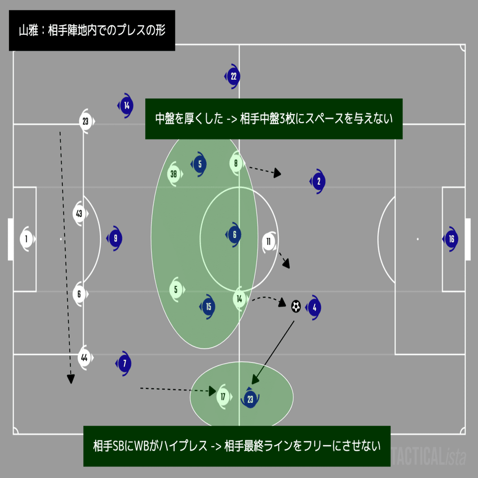 天国と地獄 水戸ホーリーホックvs松本山雅fc レビュー 21 J2 第5節 すぴっち Note