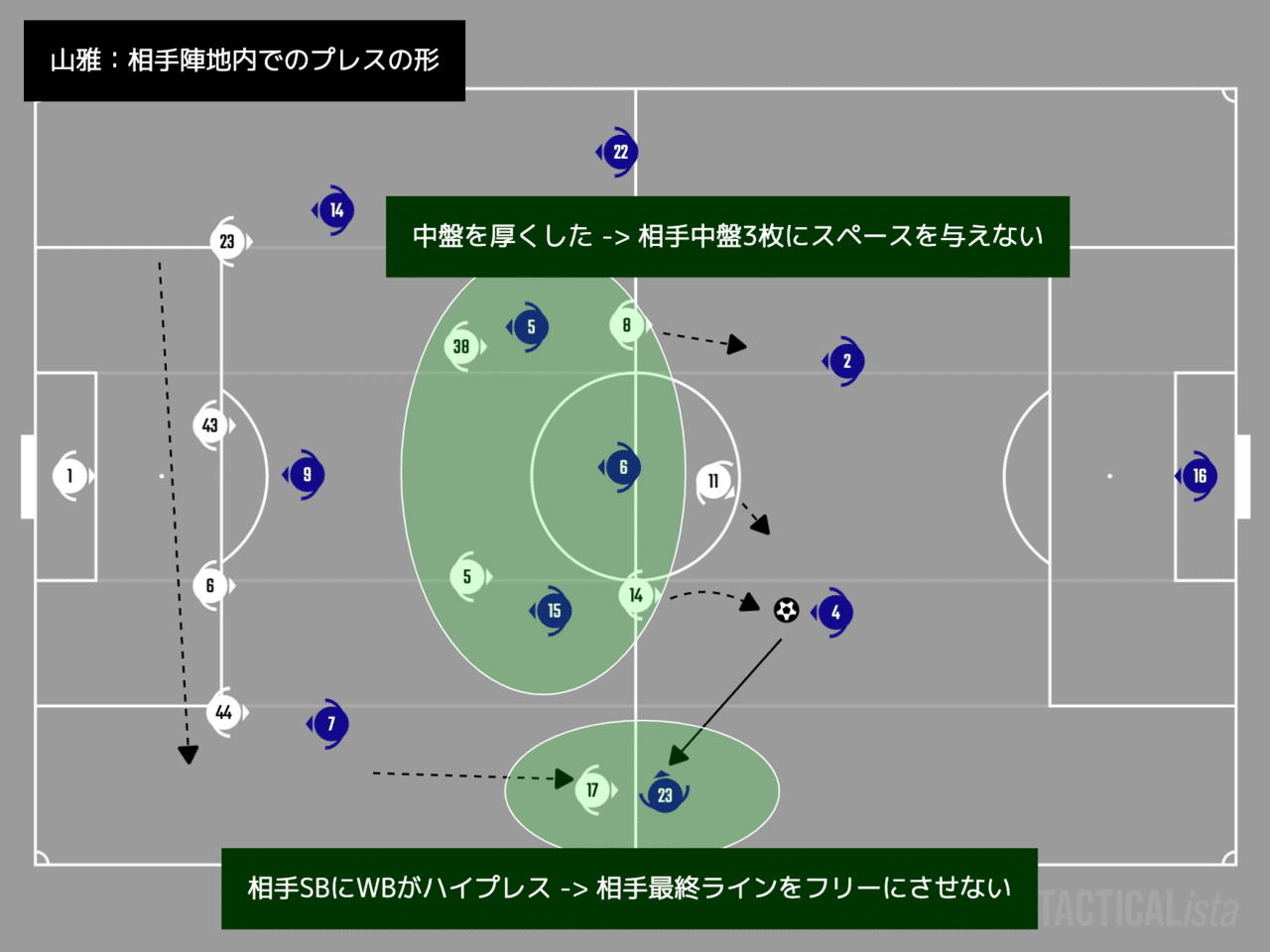 天国と地獄 水戸ホーリーホックvs松本山雅fc レビュー 21 J2 第5節 すぴっち Note 天国と地獄 水戸ホーリーホックvs松本山雅fc レビュー 21 J2 第5節 すぴっち Note