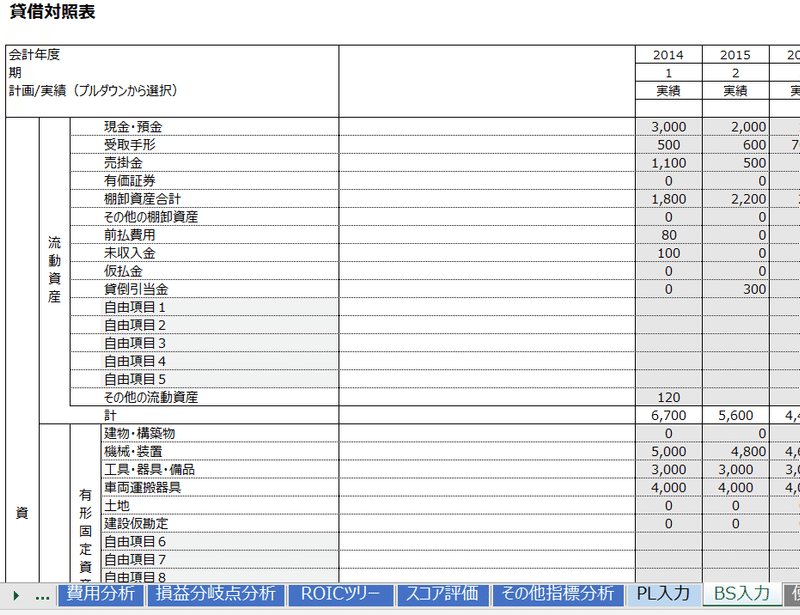 エクセルで財務分析 企業評価ツール作成してみた エクセルベース Note エクセルで財務分析 企業評価ツール作成してみた エクセルベース Note